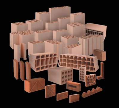 نمایندگی کارخانه گسترش سفالین سبزوار